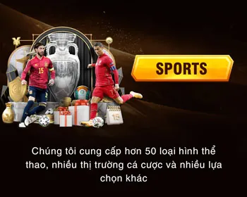 Biểu tượng quản lý tài khoản cá nhân