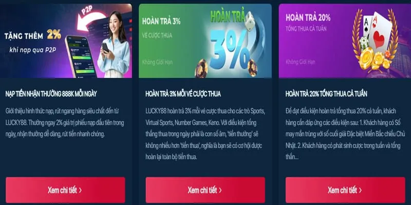 Ưu đãi khuyến mãi FB88